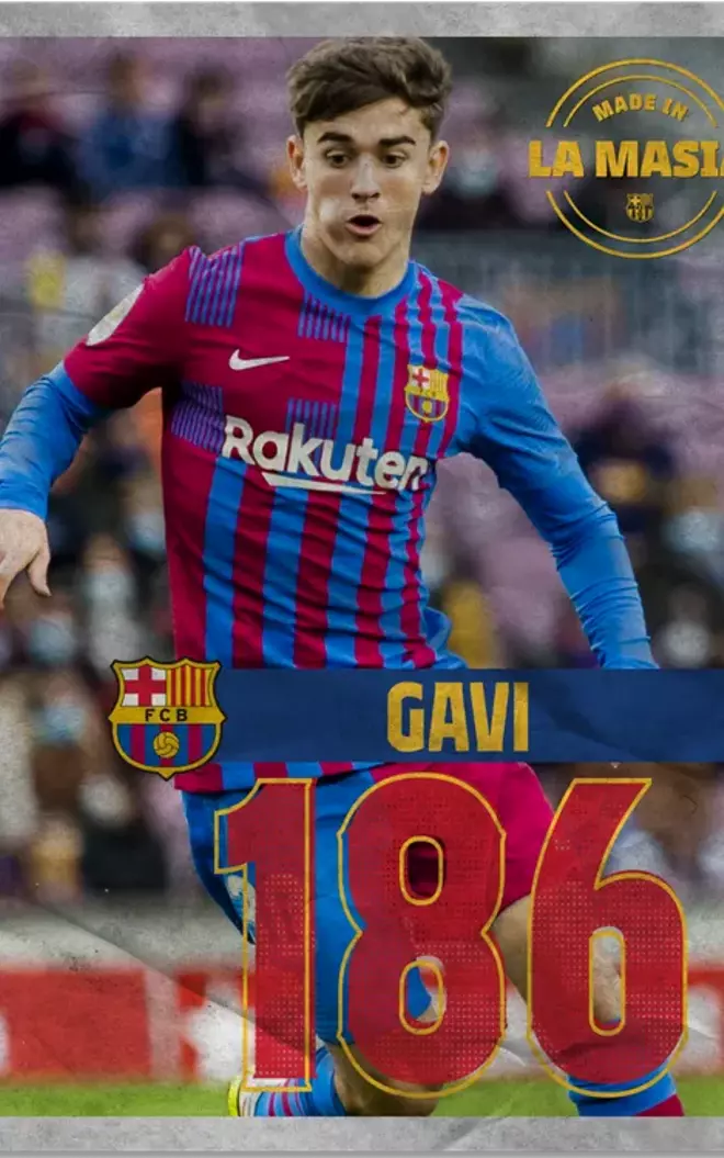 186. Pablo Martín Páez Gavira “GAVI” 29/8/21. Debut en liga FCB-Getafe 2021-22. 53 Partidos oficiales hasta la fecha de publicación