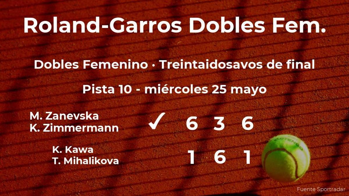 Zanevska y Zimmermann vencieron a Kawa y Mihalikova y estarán en los dieciseisavos de final de Roland-Garros