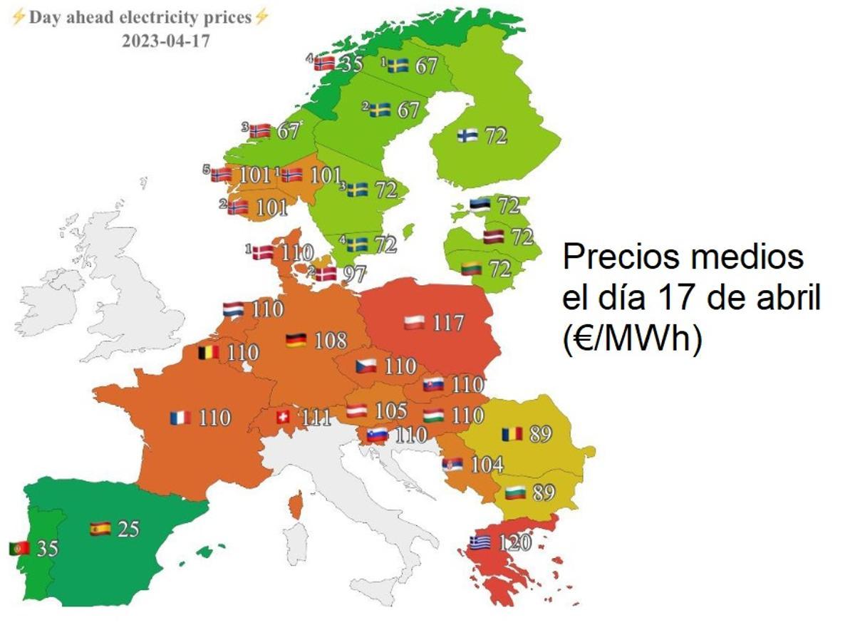 Mapa de precios de energía en Europa