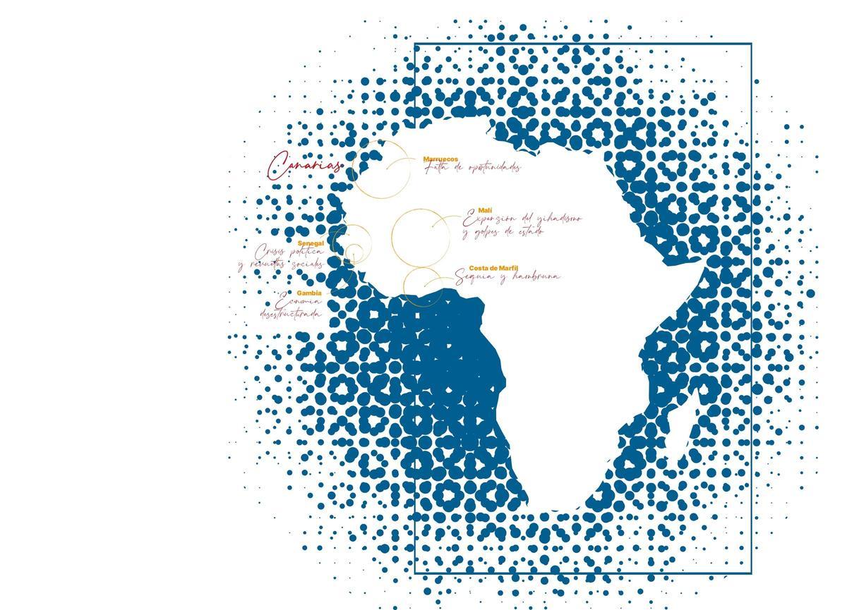 Razones para entender por qué salen de África