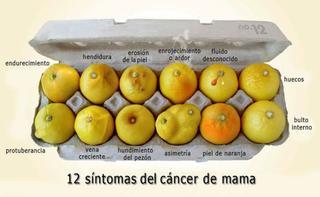 'Know your lemons', una campaña contra el cáncer que se está haciendo viral