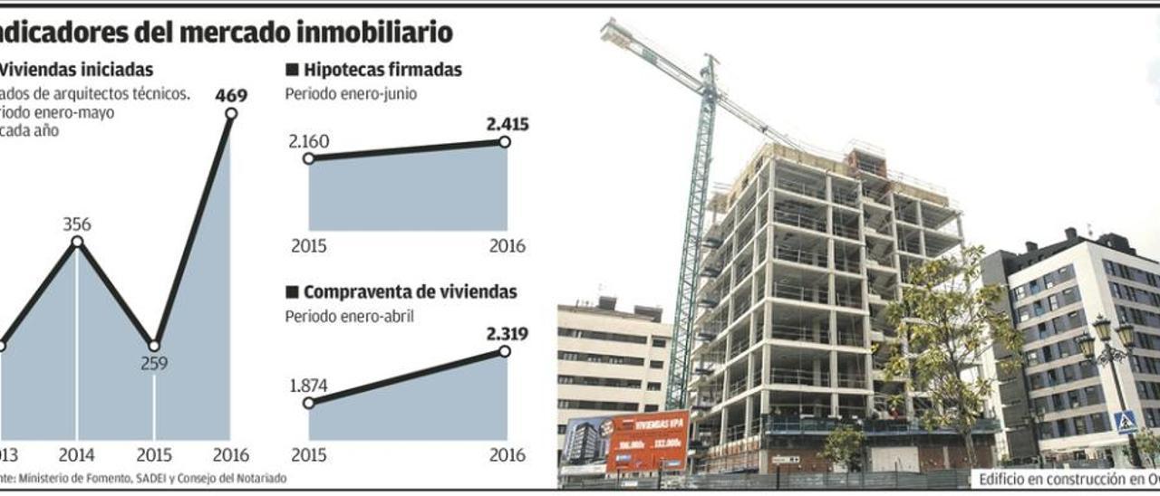 Los promotores vuelven a la obra