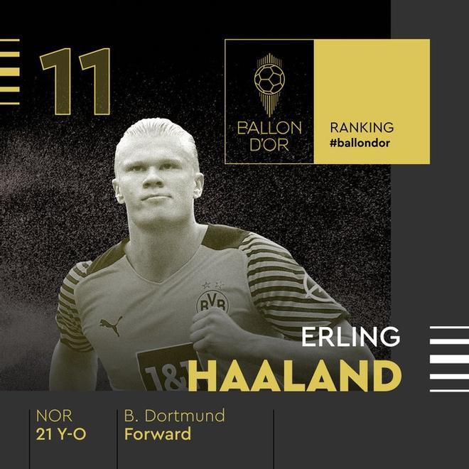 11 - Erling Haaland (Balón de Oro)