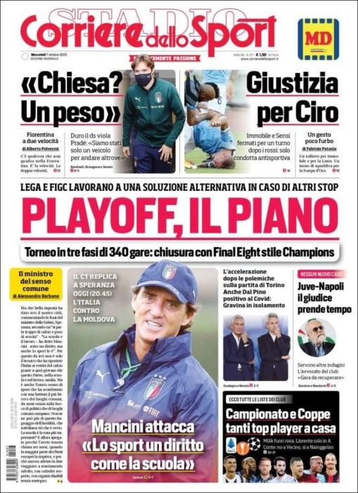 Portada CORRIERE DELLO SPORT  7 octubre 2020