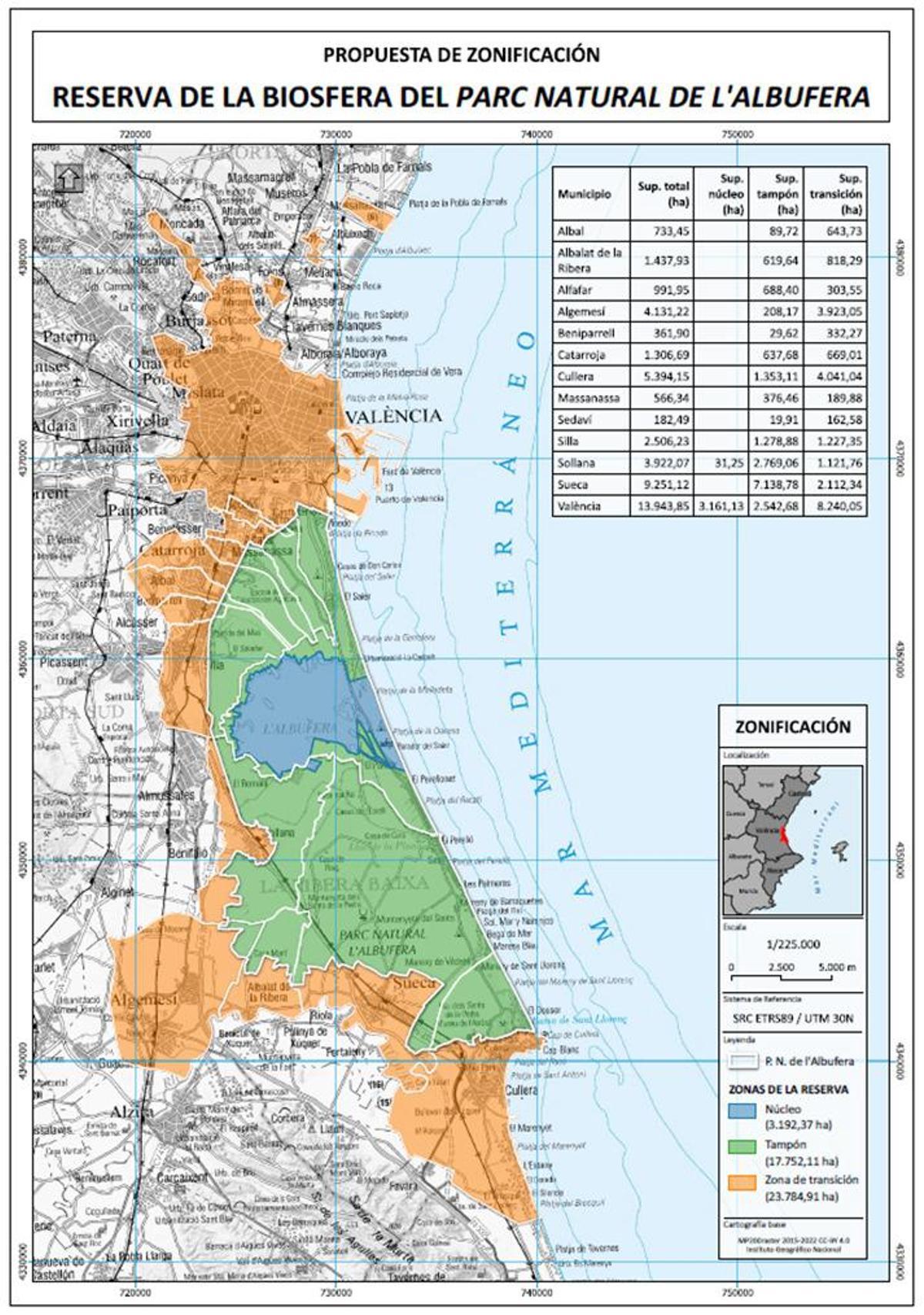 Propuesta de nueva zonificación de l'Albufera para ser Reserva de la Biosfera