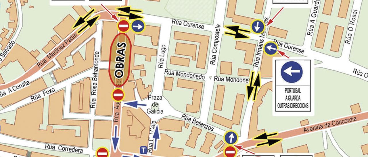 Plano de la zona urbana de Tui con indicación de sentido de la circulación y señales. // C. T.