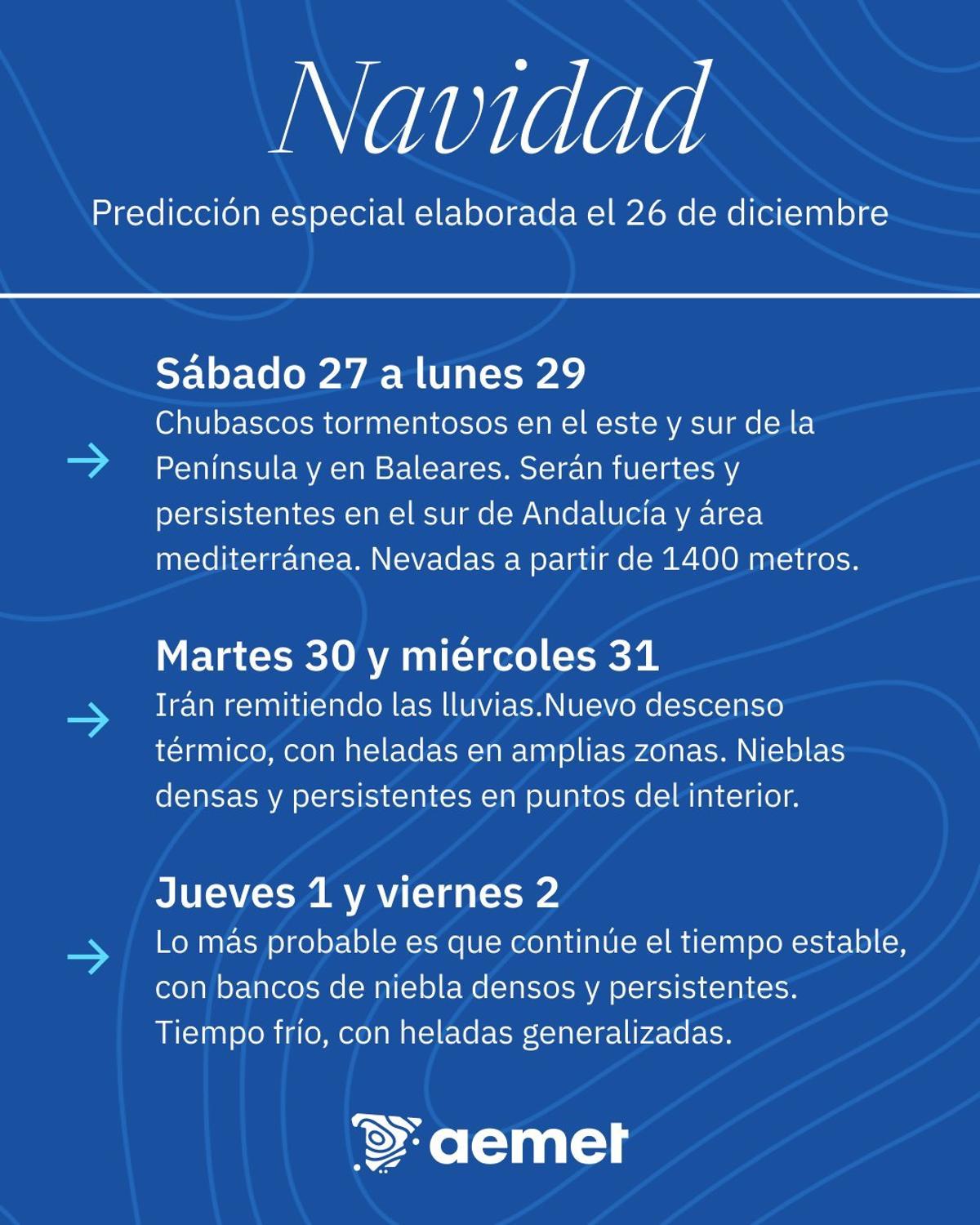 Predicción especial festivos