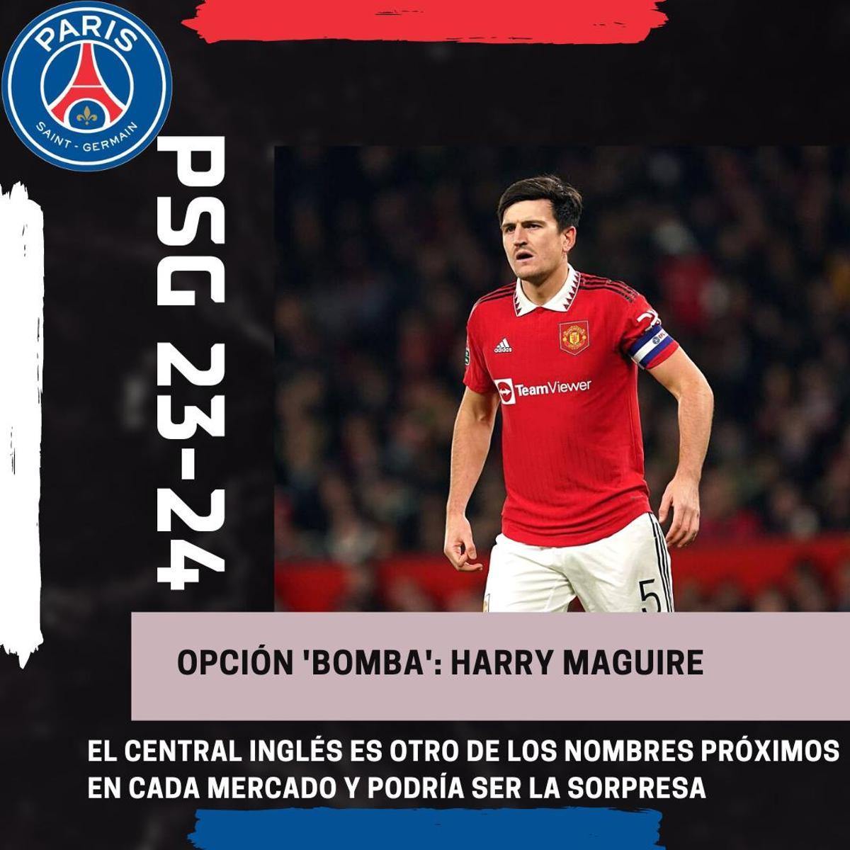 Revolución Francesa: Los 'bombazos' que prepara el PSG para la temporada 23/24 Revolución Francesa: Los 'bombazos' que prepara el PSG para la temporada 23/24