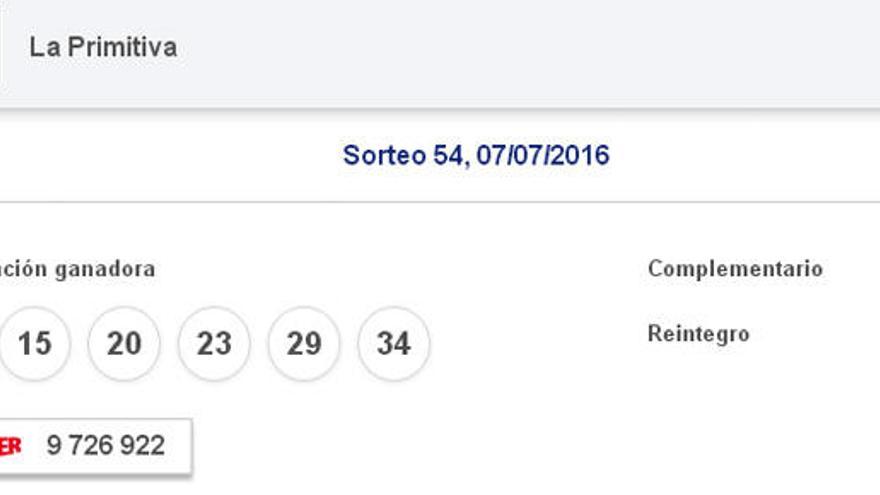 Resultados de la Primitiva del jueves 7 de julio de 2016.