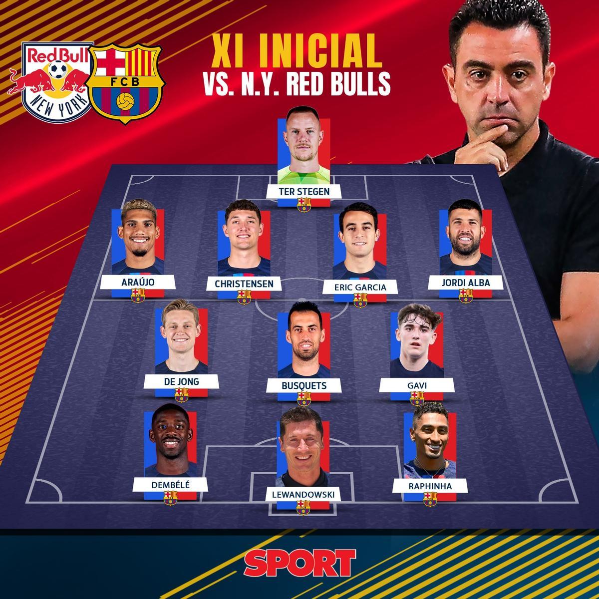 Este fue el once de Xavi para el partido ante NY Red Bulls Este fue el once de Xavi para el partido ante NY Red Bulls