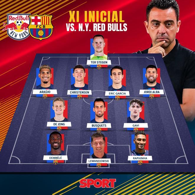 Este fue el once de Xavi para el partido ante NY Red Bulls