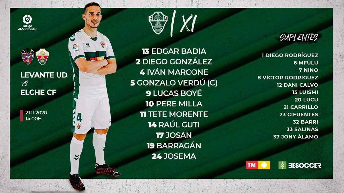 Once inicial del Elche