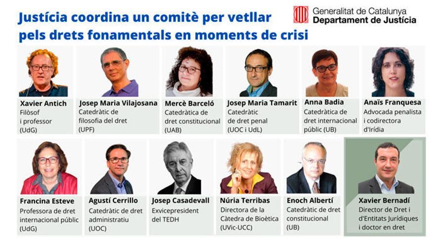 La Generalitat crea un comitè d&#039;experts per garantir els drets fonamentals en situacions d&#039;emergència