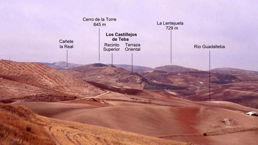 Gráfico que muestra dónde se ubican Los Castillejos.