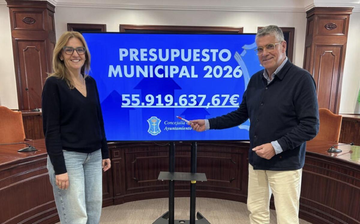 El Ayuntamiento de Nerja ha aprobado sus presupuestos para 2026.