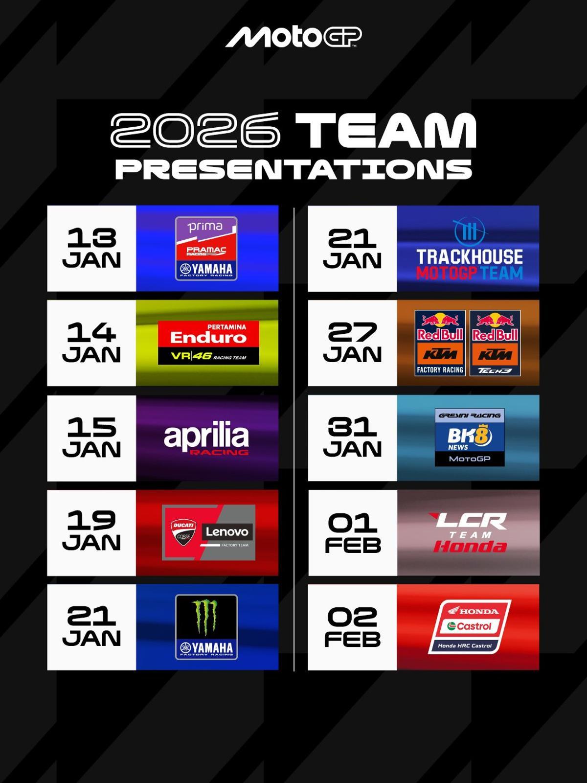 Presentaciones MotoGP