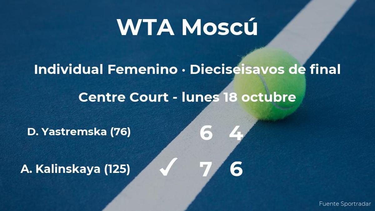 Anna Kalinskaya vence en los dieciseisavos de final del torneo WTA 500 de Moscú