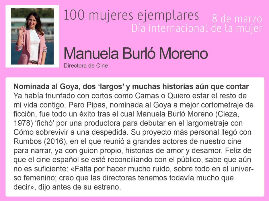 8 de marzo: 100 mujeres de aquí