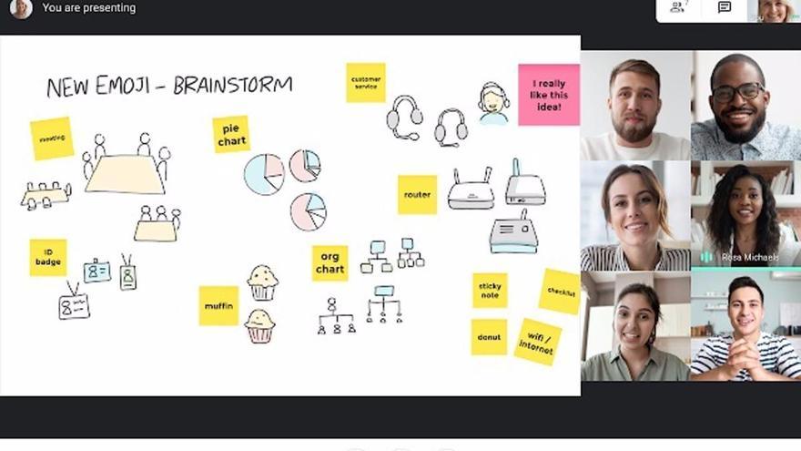 Google integra Meet con Jamboard para facilitar el trabajo y las clases en remoto