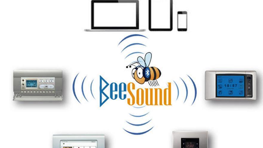 INELI propone una interesante aplicación: BeeSound