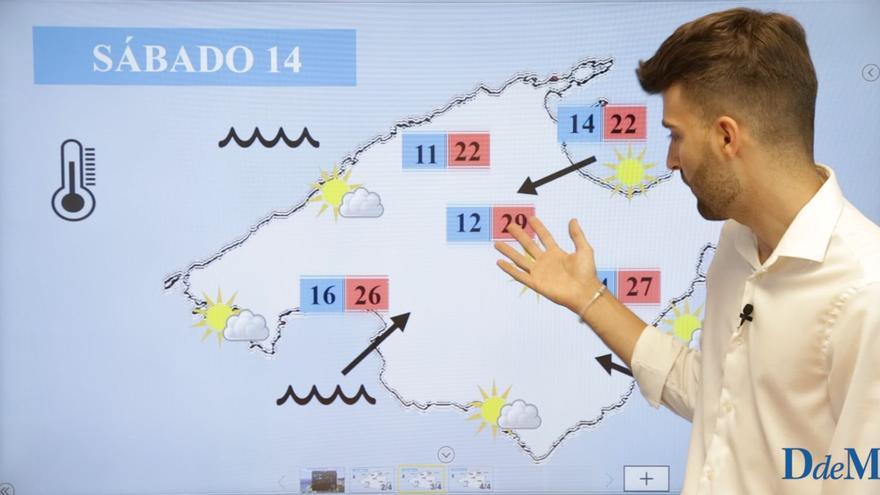 El tiempo en Mallorca | Temperaturas máximas muy altas para la época del año