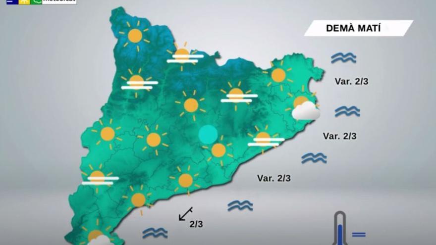 Temps invariable: sol i màximes que es mantenen en els 30ºC