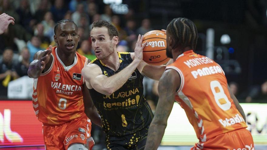 Marcelinho Huertas es incansable: Renovación con Tenerife