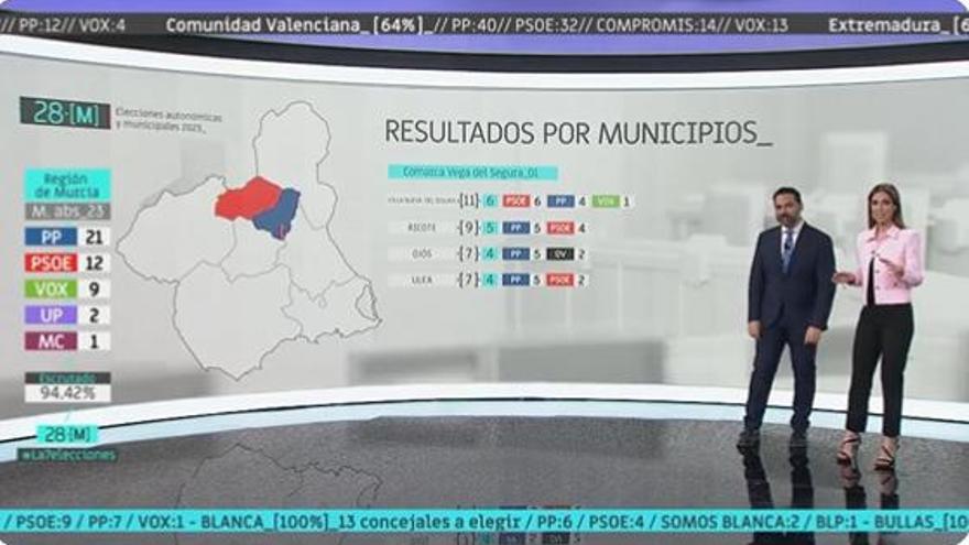 La 7 quitaperete