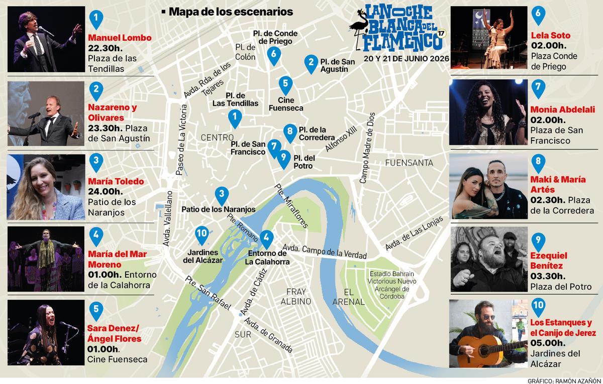 Noche Blanca del Flamenco 2026.