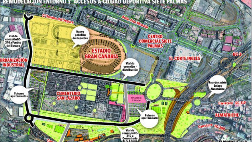 Un carril bici y un cinturón verde rodearán el nuevo vial de Siete Palmas