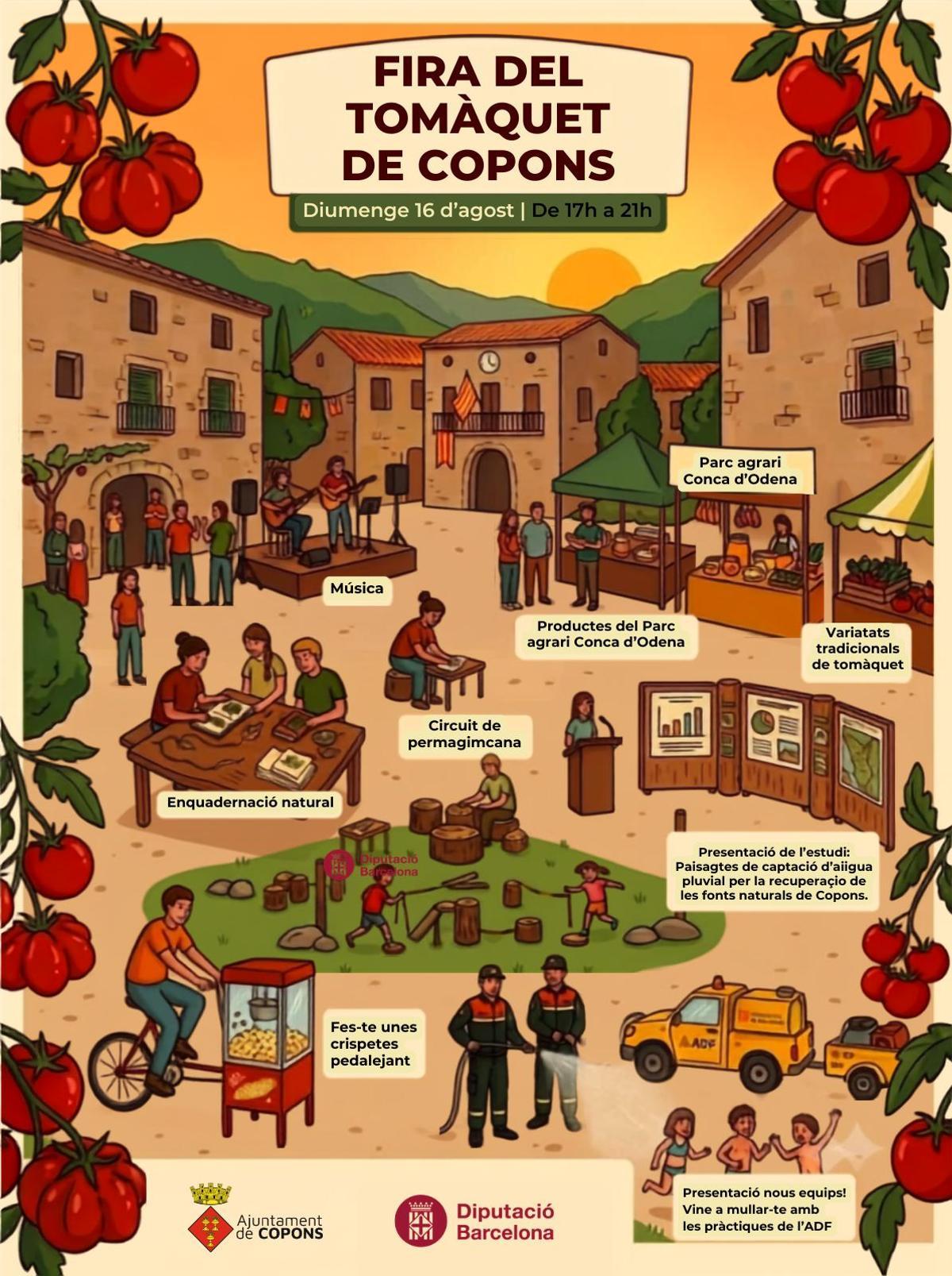 Cartell de la Fira del Tomàquet de Copons
