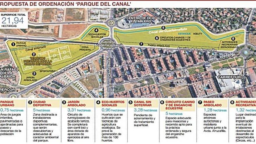 El Tablero tendrá 22 hectáreas de jardines y zonas deportivas