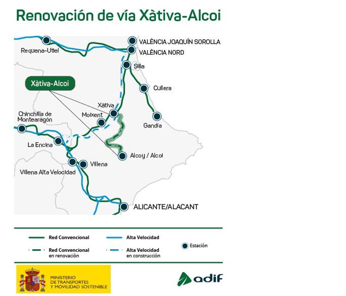 Renovación de vía entre Xàtiva y Alcoy.