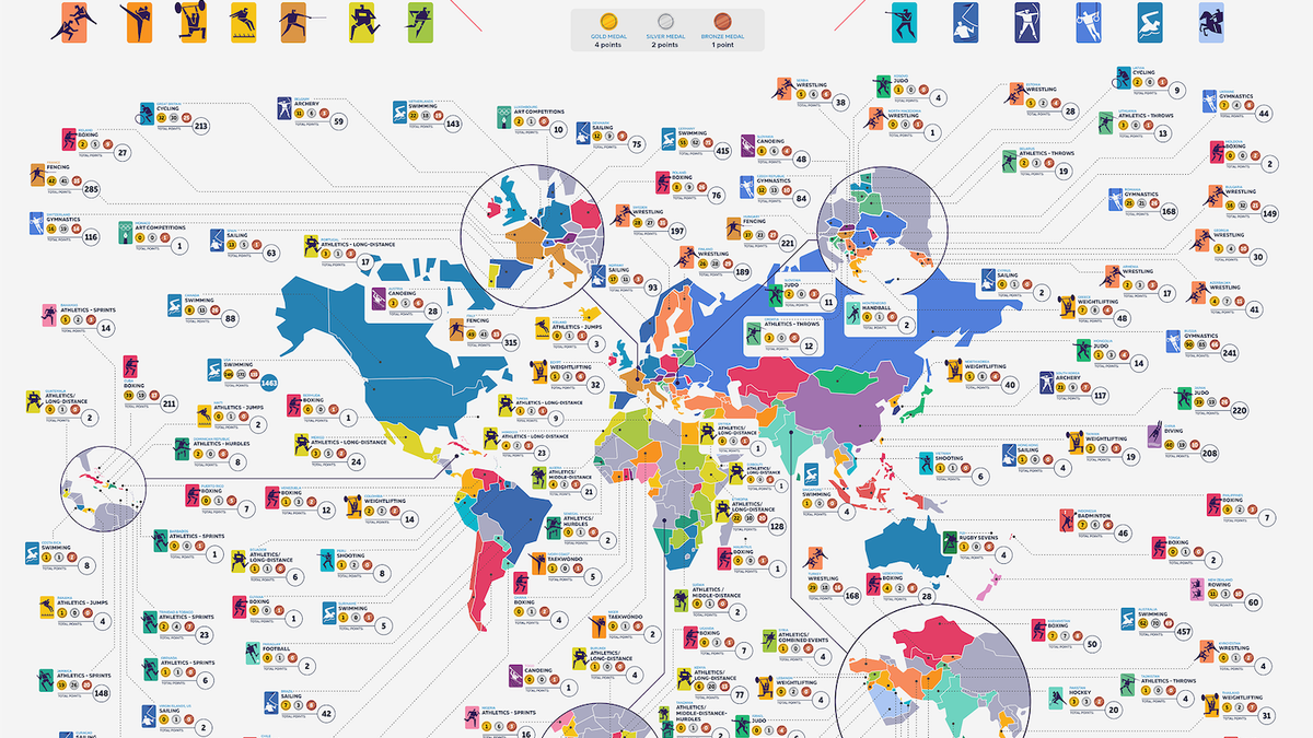 El mapa de los deportes más exitosos de cada país en los Juegos Olímpicos