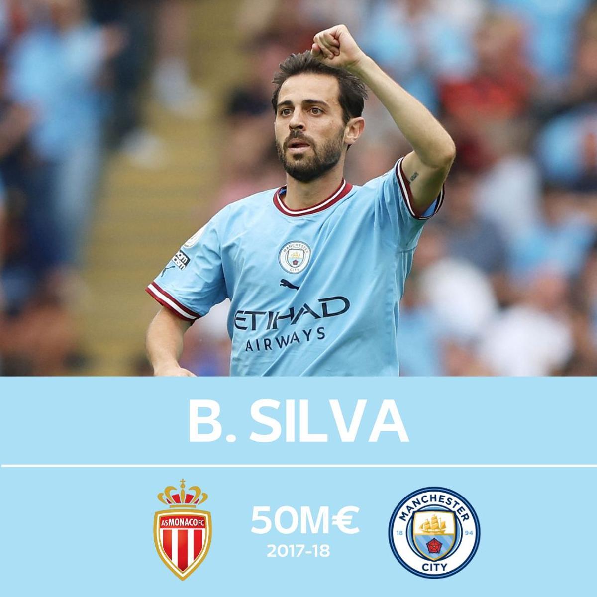 Las grandes estrellas que no pudo retener la liga francesa Las grandes estrellas que no pudo retener la liga francesa