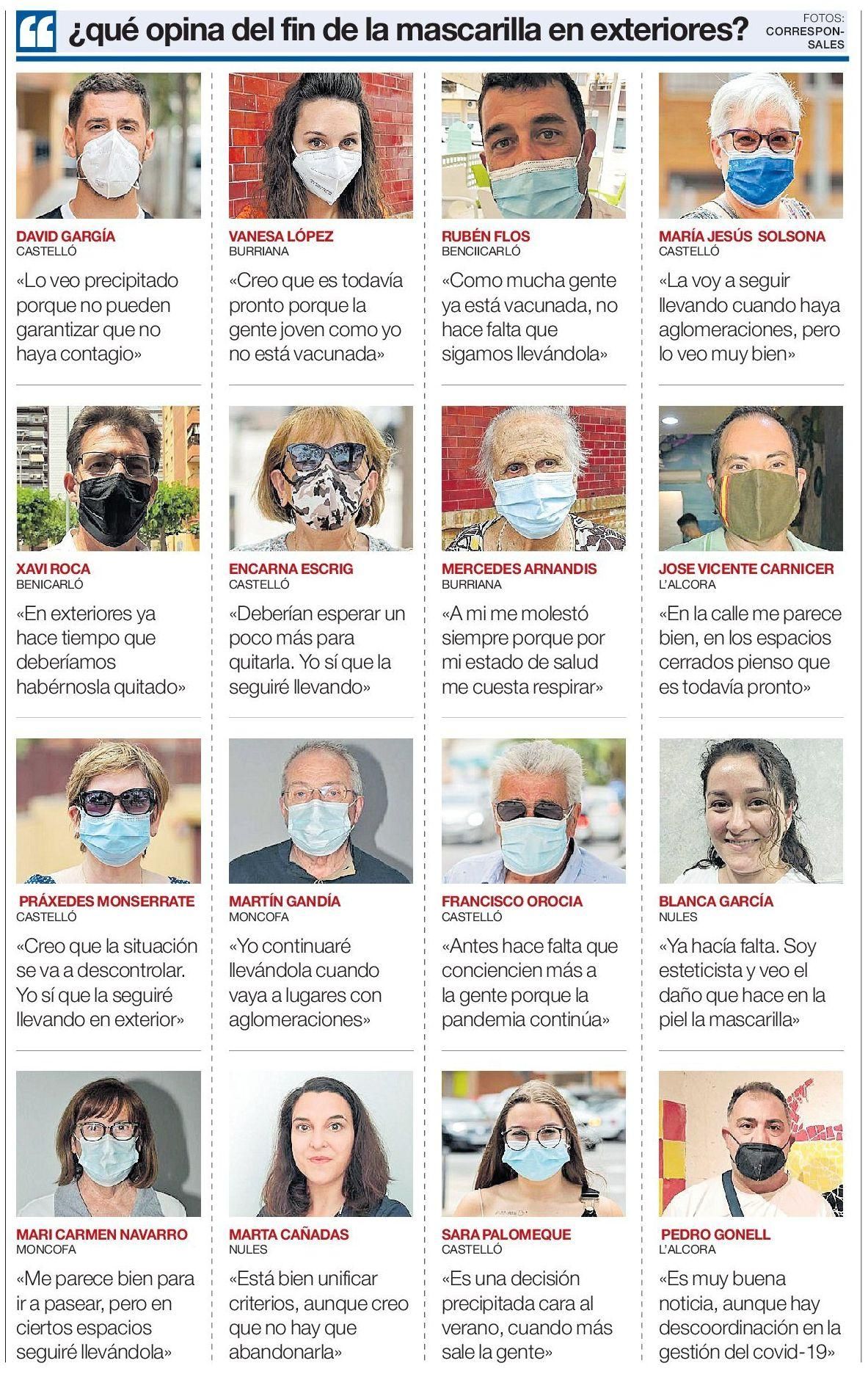 Encuesta en varios puntos de la provincia sobre el final de la prohibición de las mascarillas en exteriores.