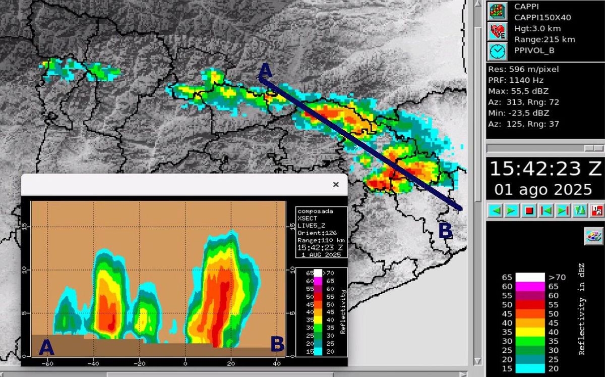 Imagen de la tormenta vertical