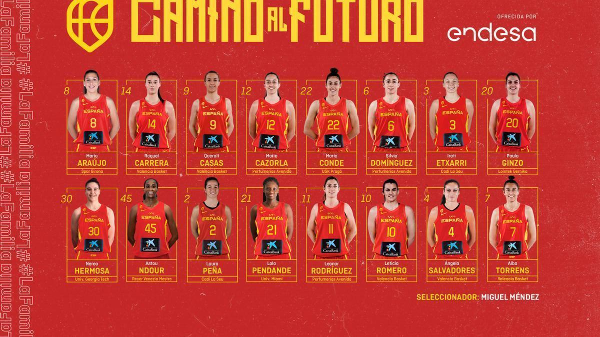 La lista de 16 jugadoras de la selección española de baloncesto