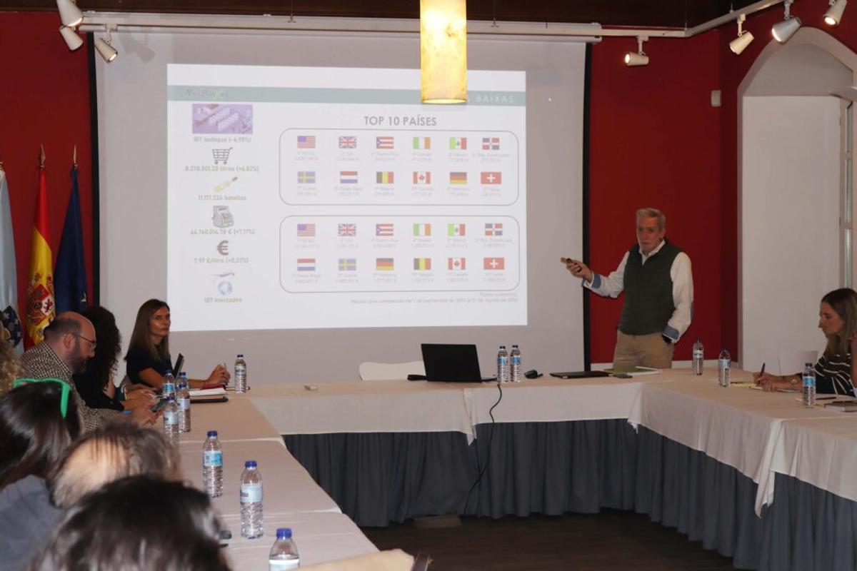 Una jornada de trabajo sobre exportaciones en la DO.