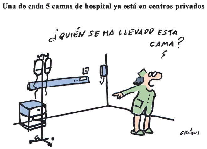 Una de cada 5 camas de hospital ya está en centros privados