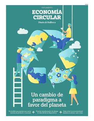 Economía Circular