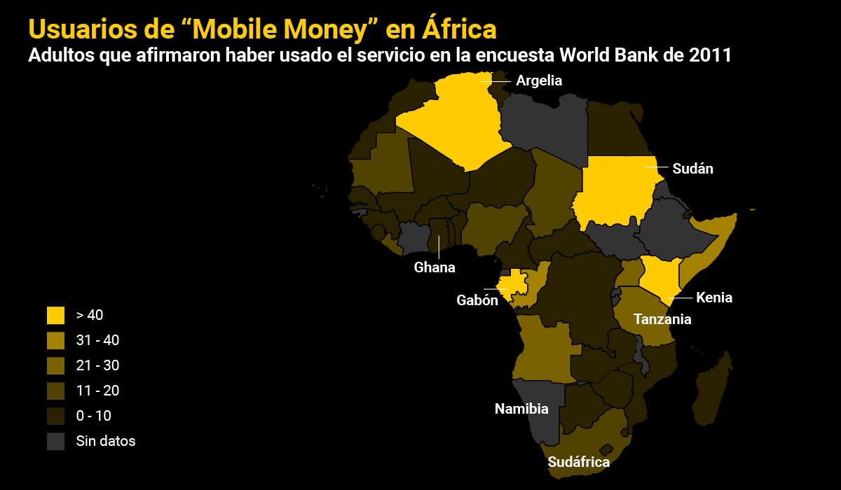 El "dinero móvil" es el servicio de pago operado a través de un dispositivo móvil