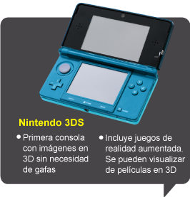 Nintendo 3DS