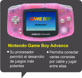 Game Boy Advance