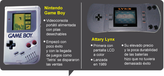 Game Boy