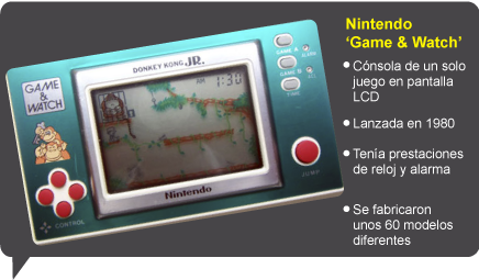 Game & Watch