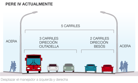 antes