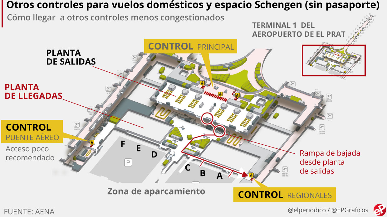 Схема аэропорта эль прат барселона
