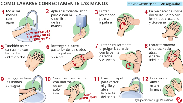 Como utiñozar tiras cetosis Como utiñozar tiras cetosis
