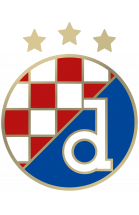 Dinamo Zagreb